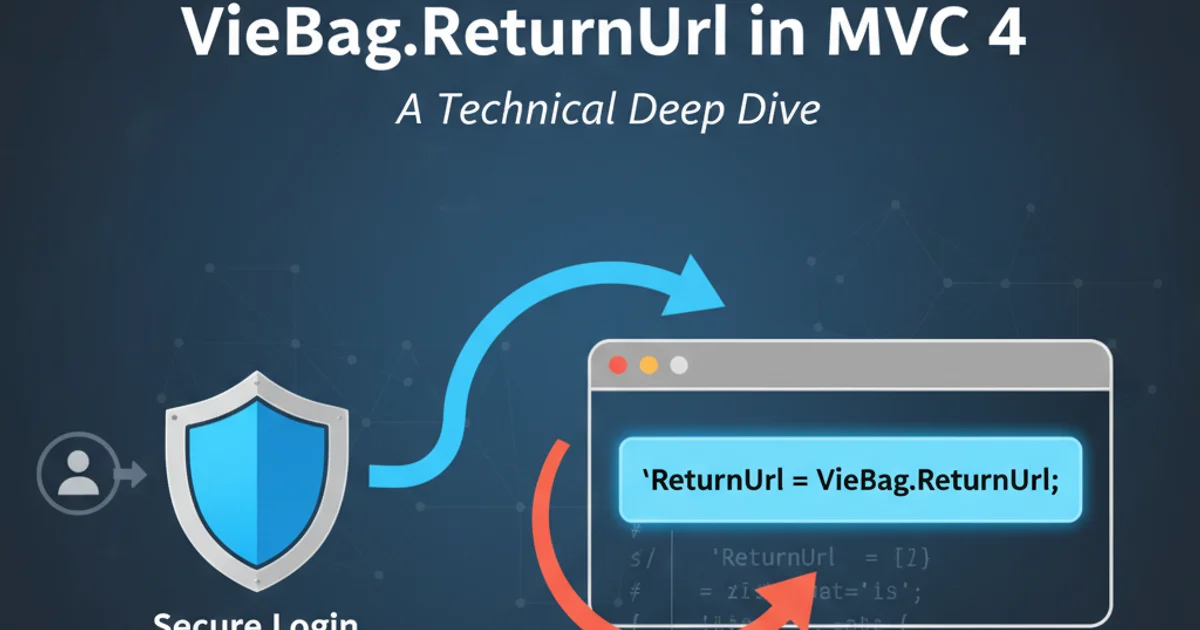 Hero image for Mockito - difference between doReturn() and when()