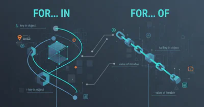 Difference between ( for... in ) and ( for... of ) statements?
