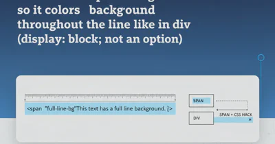 Difference between using Map and HashMap as declared type