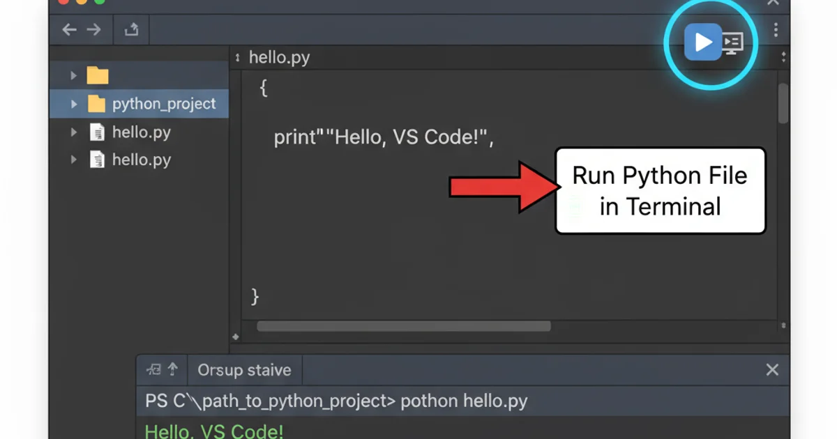 Screenshot of Visual Studio Code showing the 'Run Python File in Terminal' button in the top right corner of the editor.