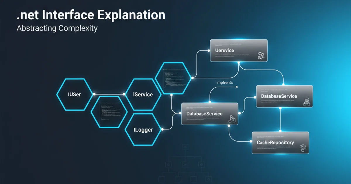 Abstract illustration of interconnected code modules representing interfaces and implementations