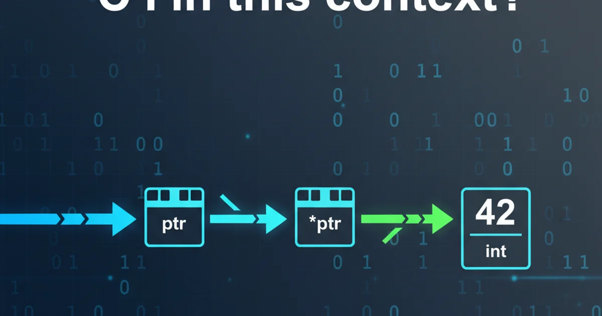 Hero image for What is "with (nolock)" in SQL Server?