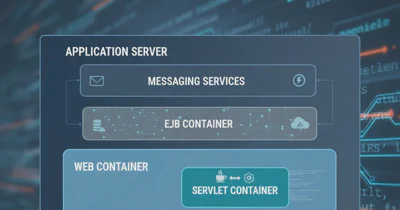 Does Qt have a C interface?