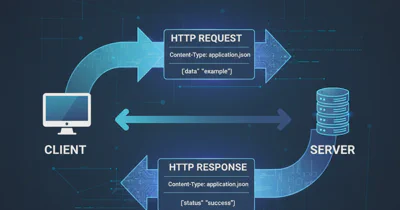 Postgres on the command line with external editor not running query