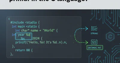 What does %s and %d mean in printf in the C language?