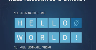 How do you implement options for your C programs in Unix Terminal?