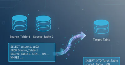 Scripting MMC with vbscript