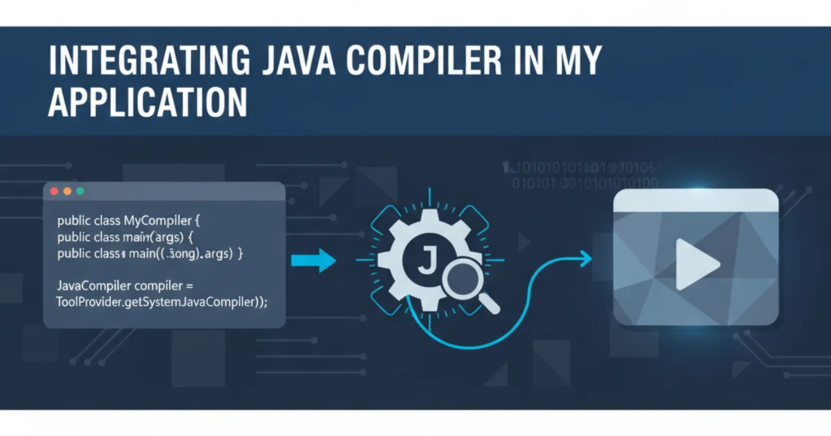 Illustration of Java code being compiled by a compiler icon, with an application icon in the background.